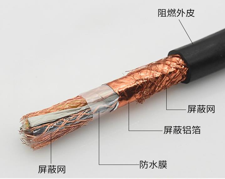 南方一線電線電纜裝備和設備的內(nèi)部布線顏色區(qū)分